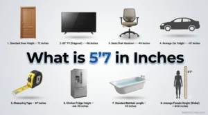 What is 5'7 in Inches