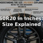 285/60R20 in Inches: Tire Size Explained